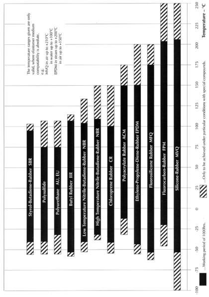 figure10