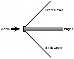 Spine of a Book Diagram