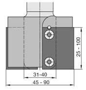 custom router tooling 5