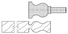 Inser Cutter Profile