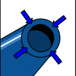 Heat Shrink Chuck Cooling